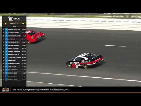  Wednesday Night Dash iRacing Xfinity League - Kansas Speedway (1 of... | Esports Broadcast Picture