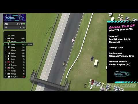 iRacing Indy Racing World Series – Indianapolis Motor Speedway Road Course (5 of 10)
