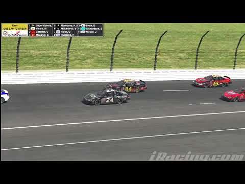 Wednesday Night Dash iRacing League Week 2 - at Kansas Speedway | Esports Broadcast Picture