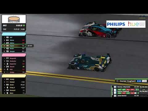  iRacing Daytona 24 Hour Race - F-R Racing LMP2 Live Coverage (Part... | Esports Broadcast Picture