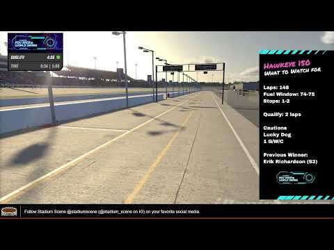 iRacing Indy Racing World Series at Iowa Speedway (8 of 10) | Esports Broadcast Picture