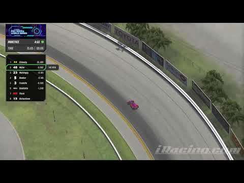 iRacing Indy Racing World Series ? The Milwaukee Mile (6 of 10) | Esports Broadcast Picture