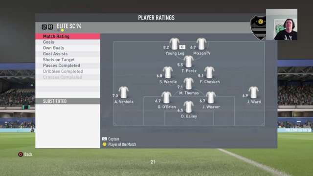 Proclubs - HooliganZ Victory Lap | Esports Broadcast Picture
