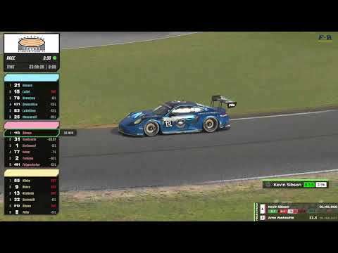  iRacing Daytona 24 Hour Race - F-R Racing LMP2 Live Coverage (Part... | Esports Broadcast Picture